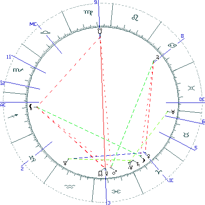 kliki kaardi suurendamiseks või orbide muutmiseks kaart