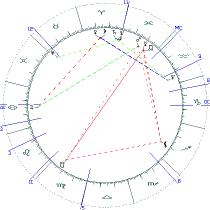 kliki kaardi suurendamiseks või orbide muutmiseks kaart