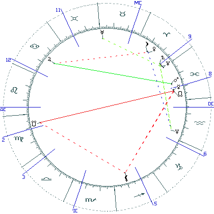 kliki kaardi suurendamiseks või orbide muutmiseks kaart