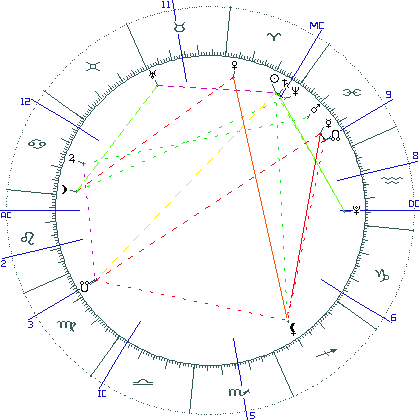 kliki kaardi suurendamiseks või orbide muutmiseks kaart