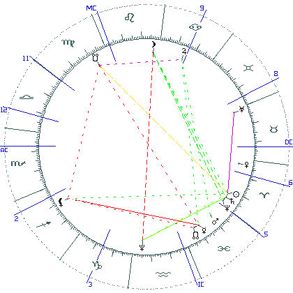 kliki kaardi suurendamiseks või orbide muutmiseks kaart